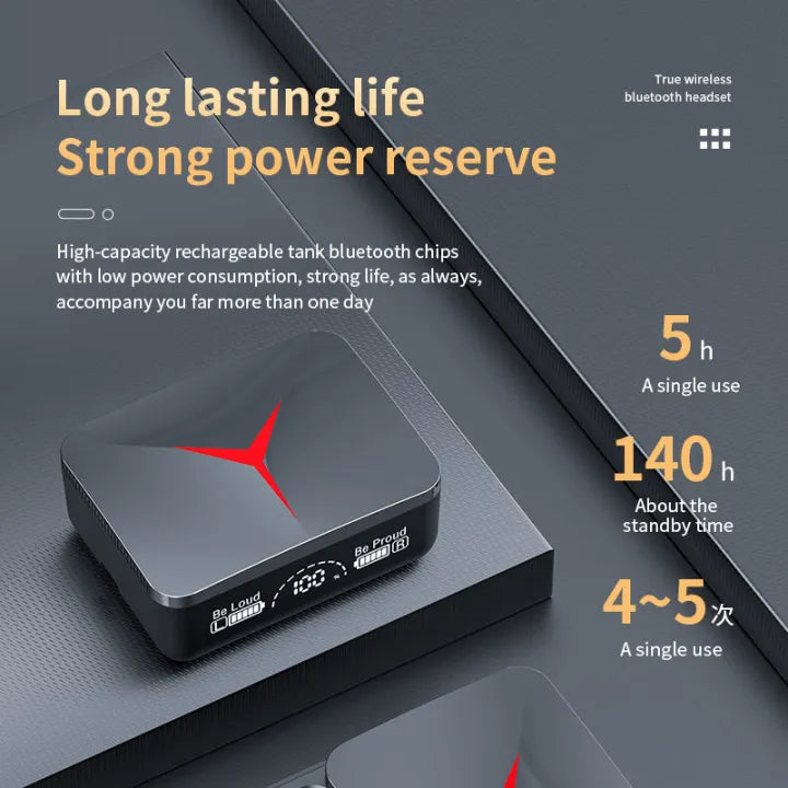Original M90 TWS Wireless Earbuds Touch Control