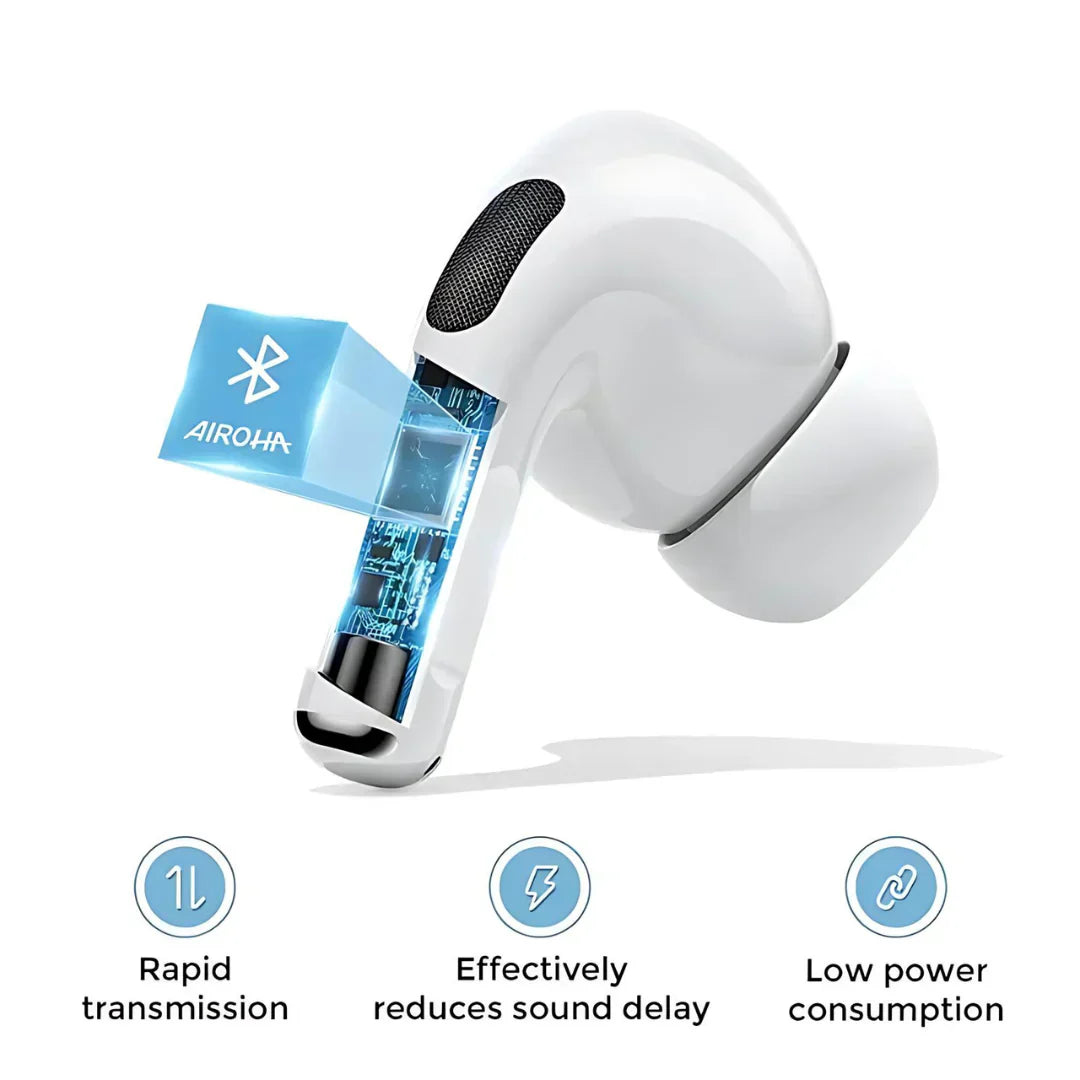 Joyroom T03s Pro TWS Wireless Earbuds - TaraRani