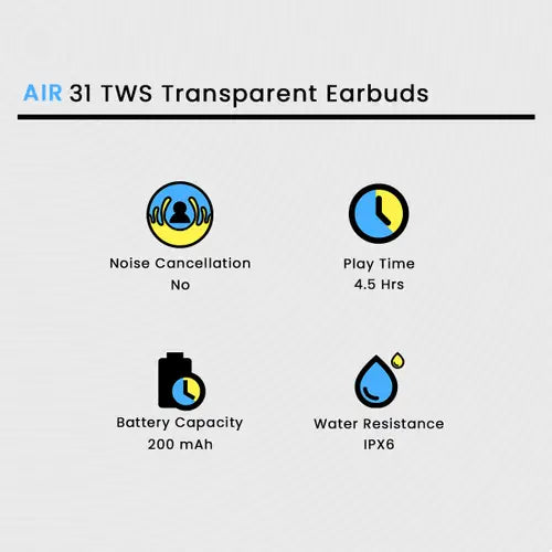 Air 31 TWS Transparent Earbuds